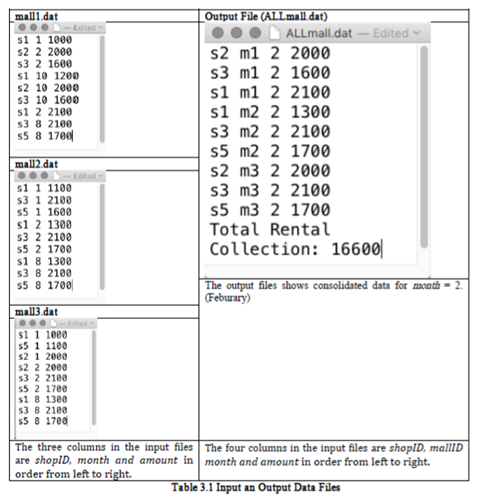 small programs 4