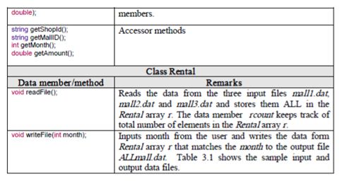 small programs 5