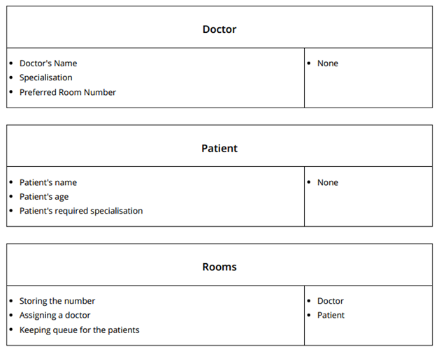 patient scheduler for doctors clinic