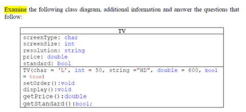 polymorphic 1